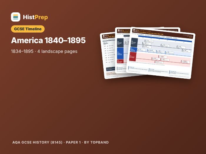 America 1840–1895 Revision Timeline