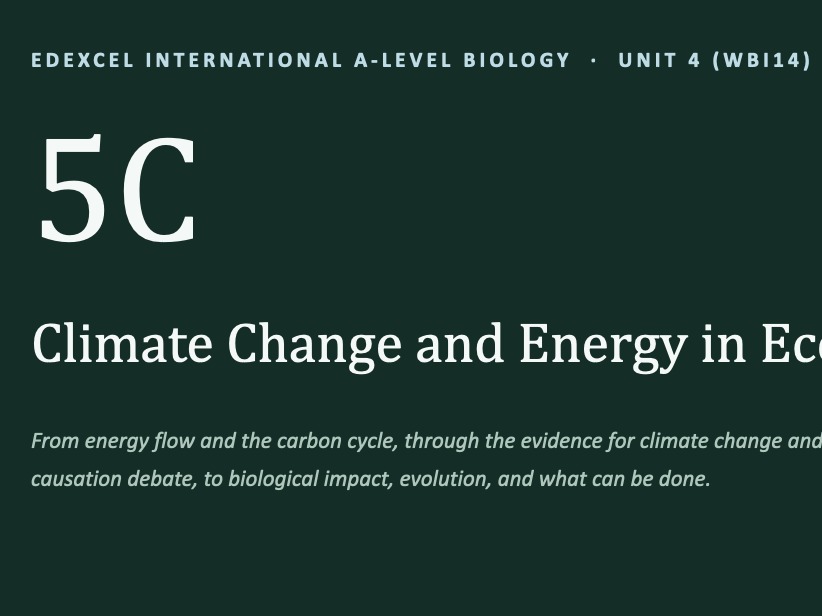 A2 international Biology 5C chapter - ENVIRONMENT AND CLIMATE CHANGE