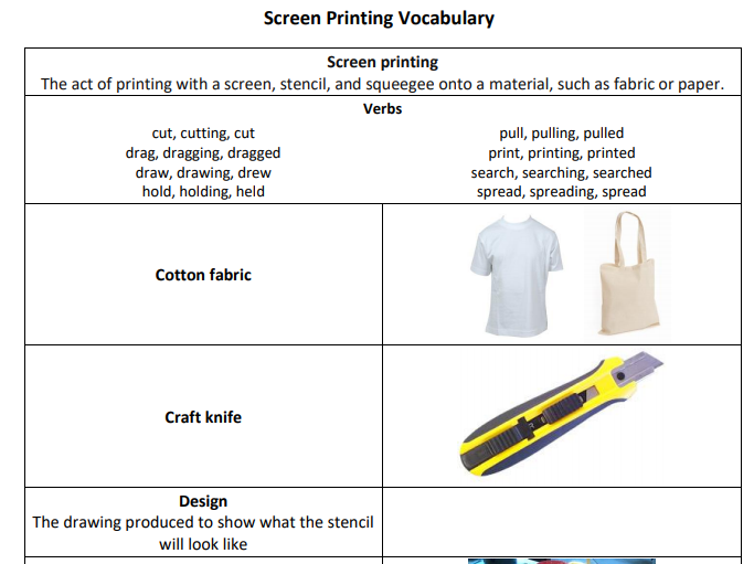 Screen Printing Vocabulary Teaching Resources