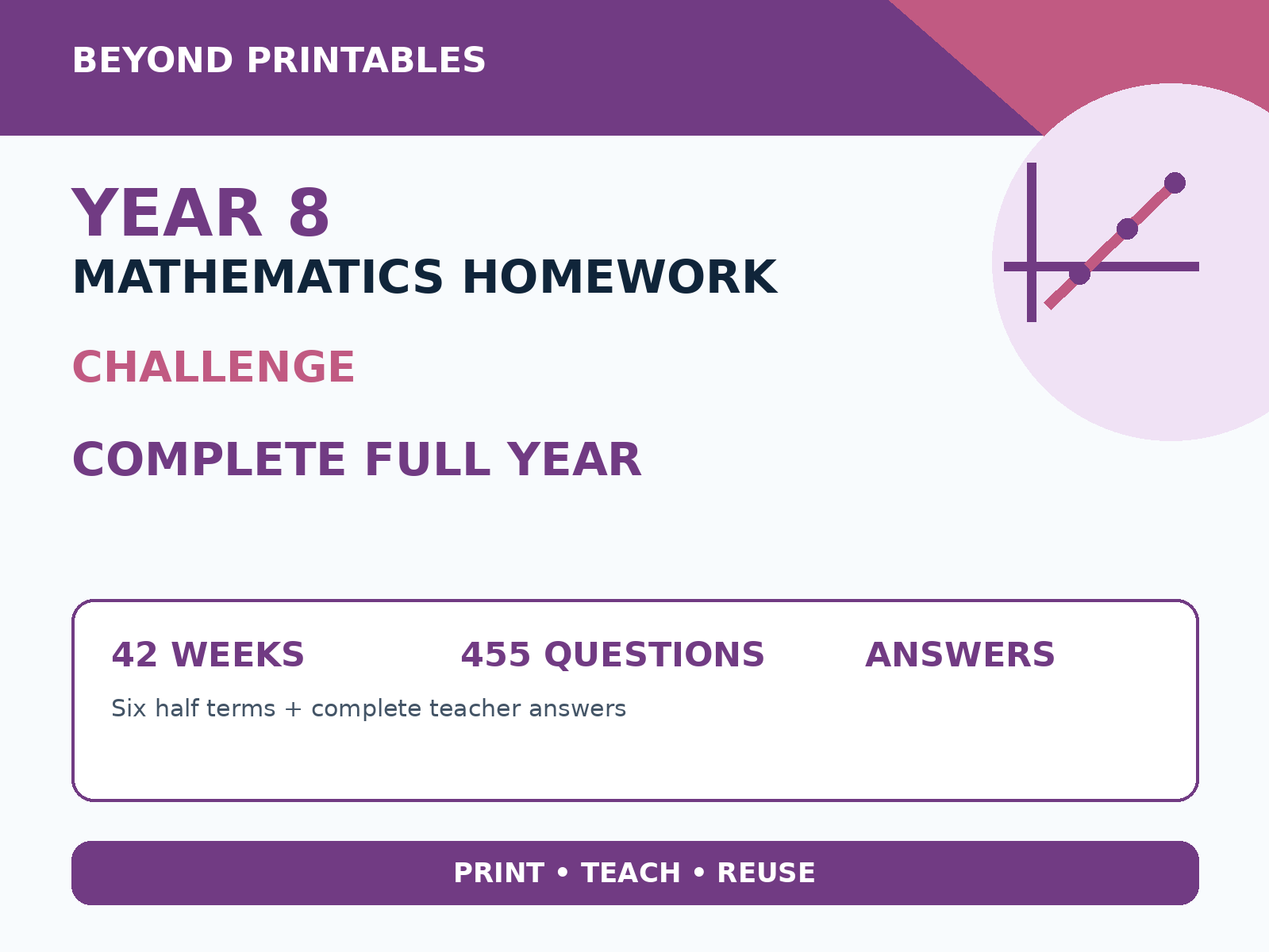 Year 8 Maths Homework – Challenge Full-Year Bundle with Answers