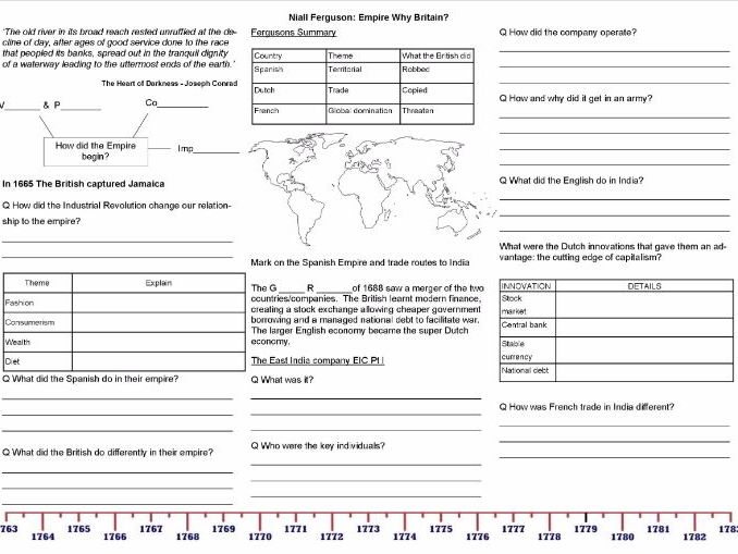 Why Britain? - Niall Ferguson's Empire TV Documentary - Supporting Worksheet