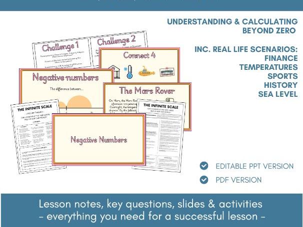 Negative Numbers | Place Value | Lesson Notes, Slides & Activities