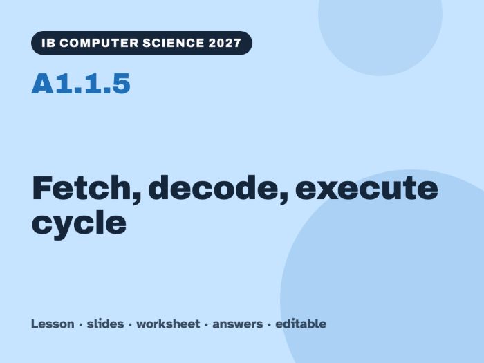 IB Computer Science 2027 – A1.1.5 Fetch, decode, execute cycle – Lesson & Worksheet