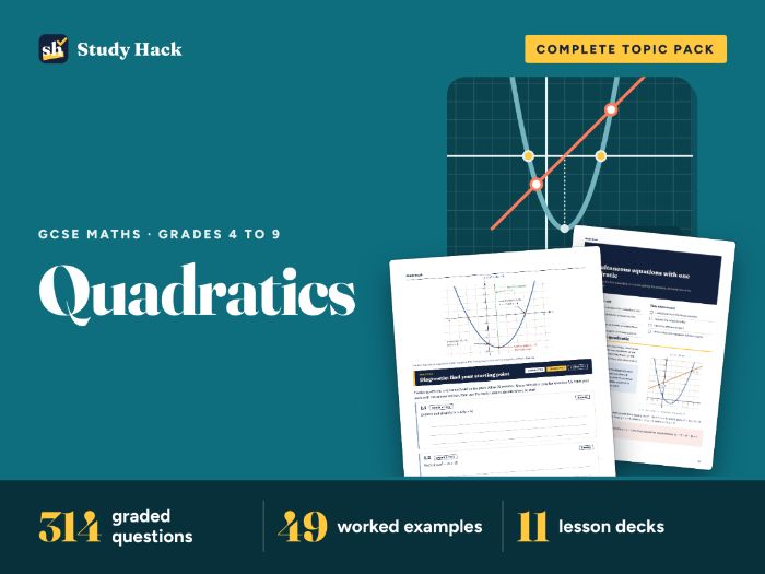 GCSE Maths Quadratics: AQA-style workbook, practice papers and lessons