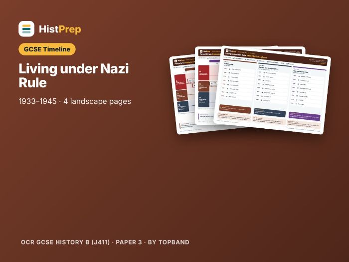 Living under Nazi Rule Revision Timeline