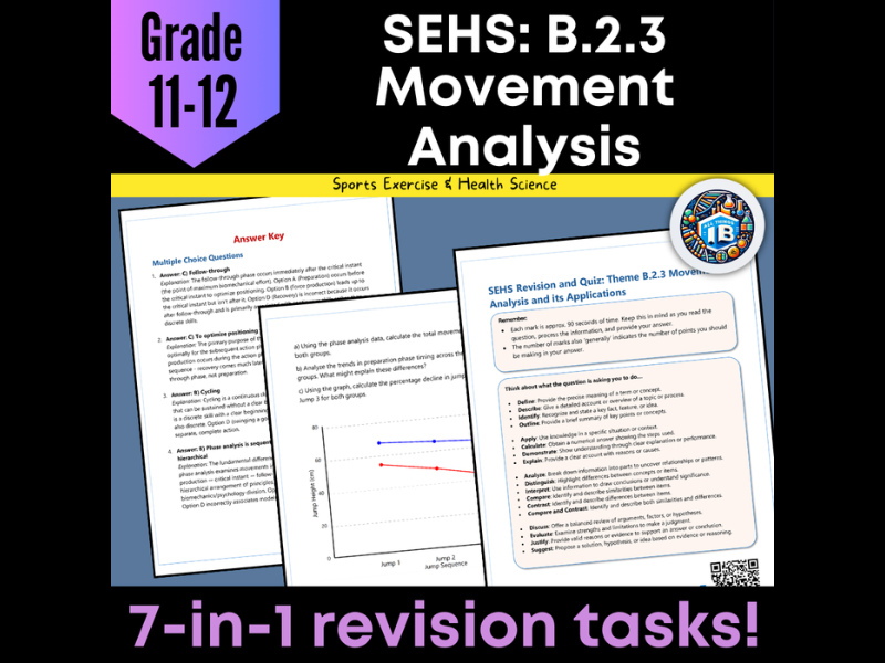 IB DP Sports Science (SEHS): B2.3 Movement Analysis – Quiz & Revision Worksheets 2026