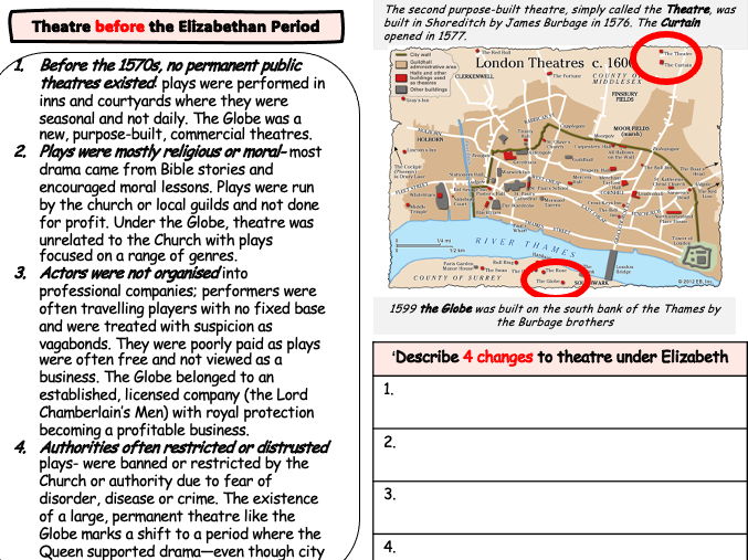 AQA Historic Environment GLOBE THEATRE 2026
