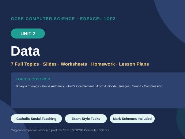 GCSE Computer Science Edexcel Unit 2