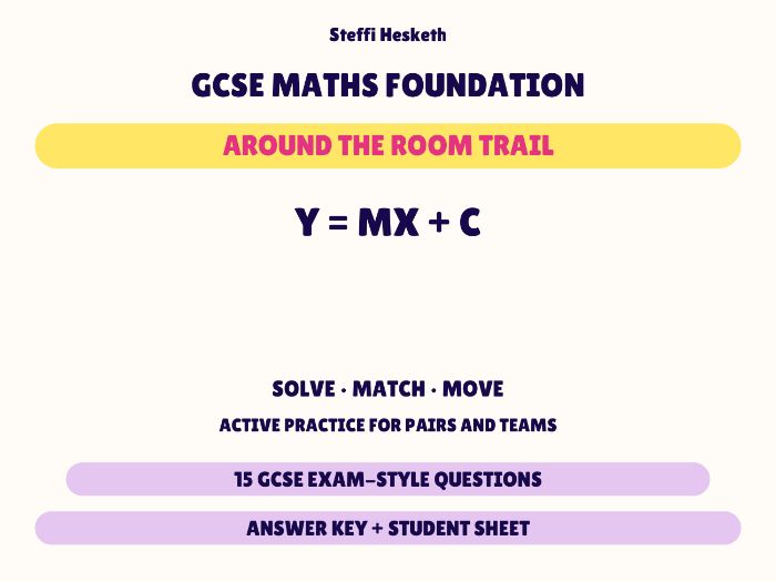 GCSE Foundation Maths y = mx + c | Around the Room Trail