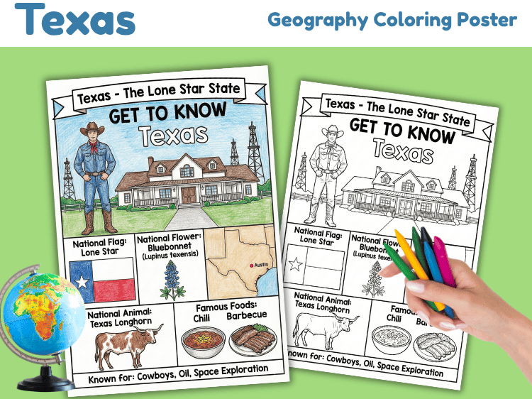 Texas Geography Coloring Poster | State Facts & Symbols