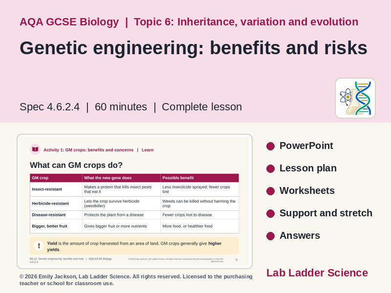 B6-10 GM Crops & Gene Therapy: AQA GCSE Biology