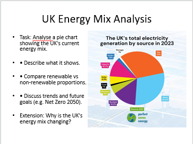 KS3: Renewable energy