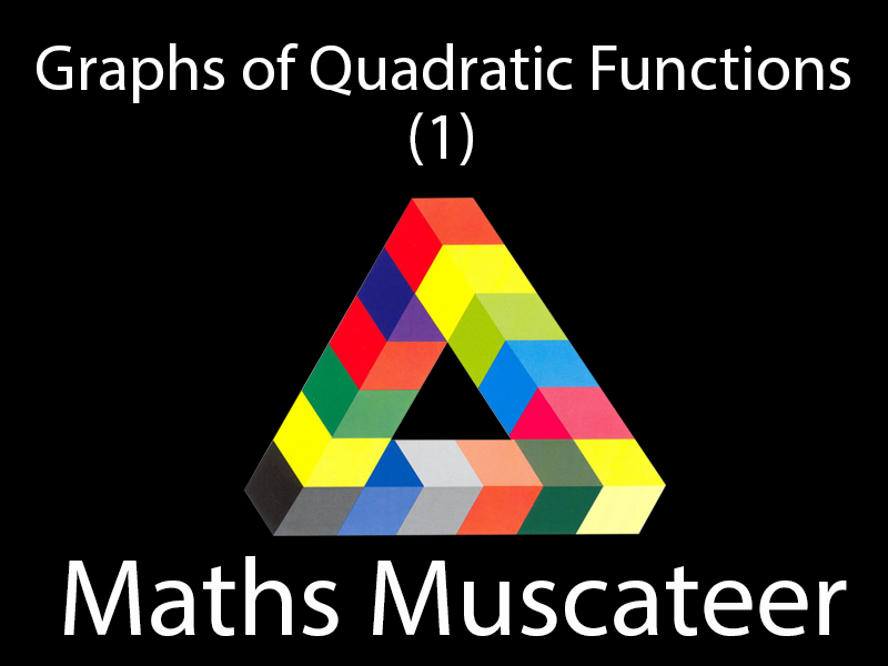 Graphs of Quadratic Functions (1)