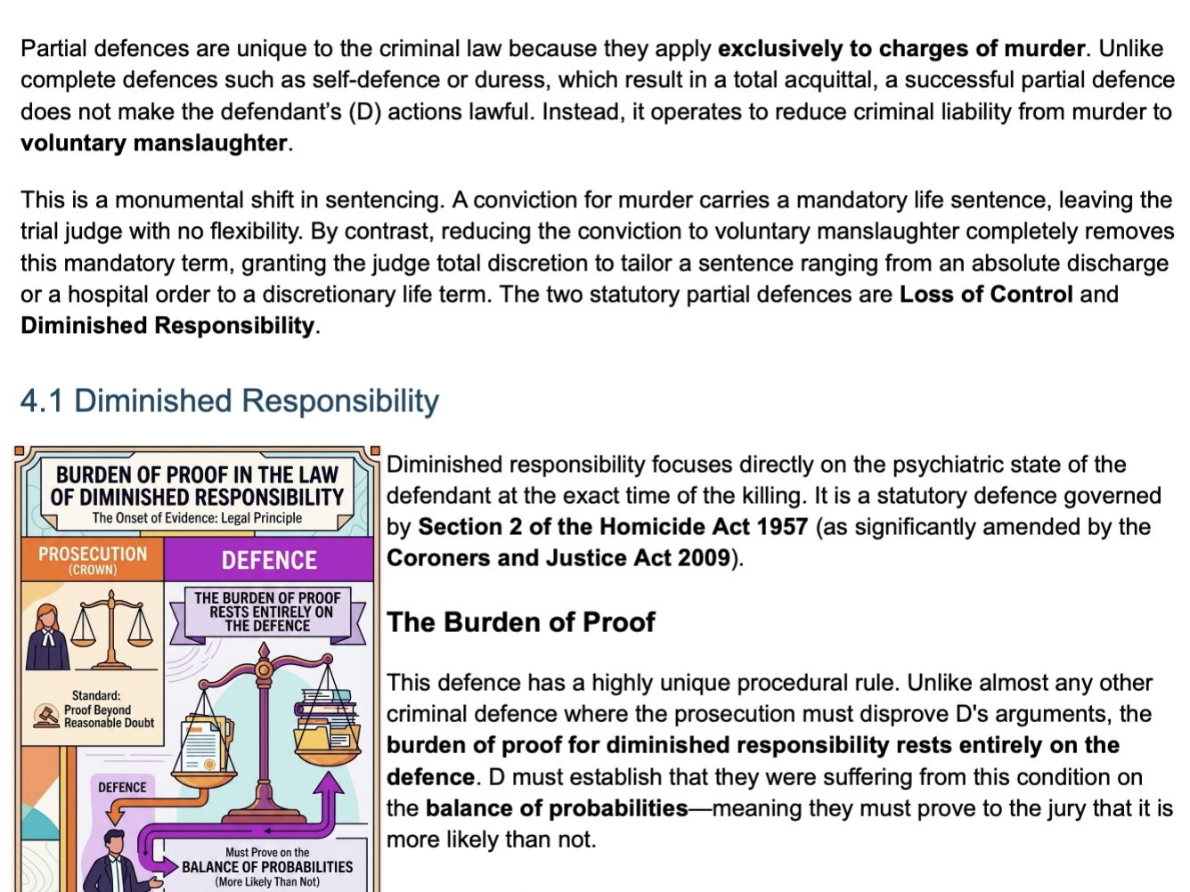Complete set of notes on Criminal Law: A Level Law (WJEC/Eduqas/OCR/AQA)