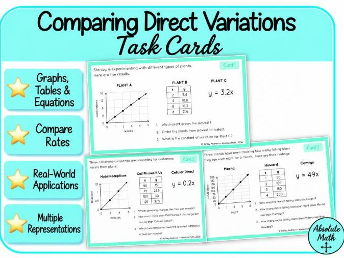 Comparing Direct Variations Task Cards | Graphs, Tables & Equations