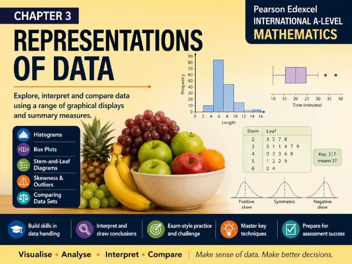 03 - Representations of Data S1 Teacher Pack - Edexcel International A-Level Maths