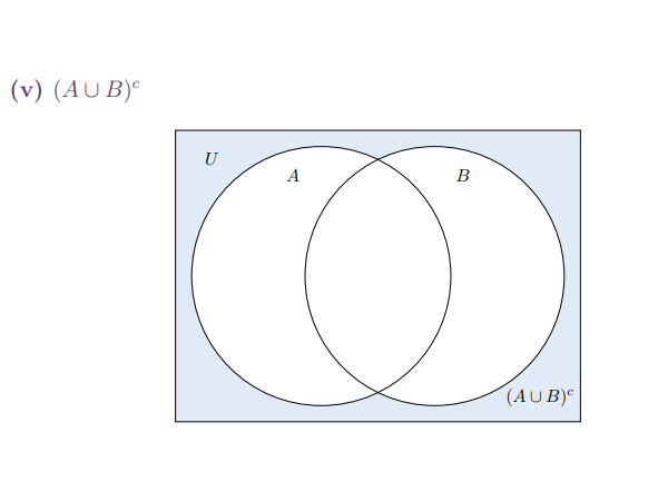 GRADE 12 SET THEORY A Master Worksheet & Workbook From Sets and Subsets to Relations and Functions R