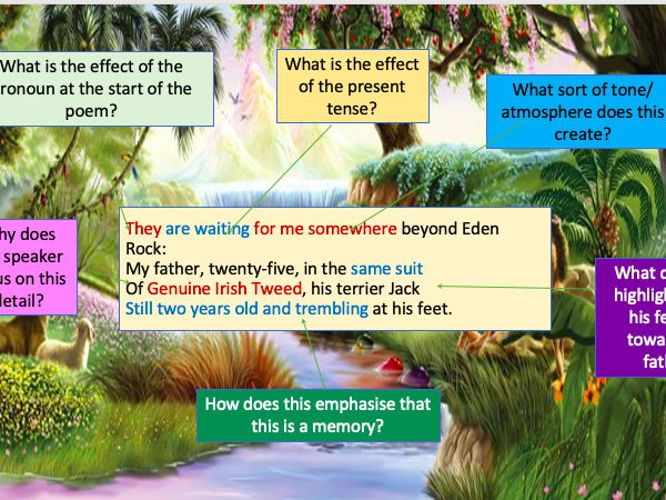 Eden Rock (with comparison to Before You Were Mine). Love and Relationships