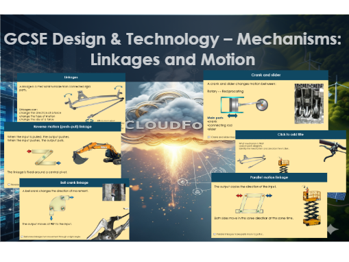 GCSE Design & Technology – Mechanisms: Linkages and Motion