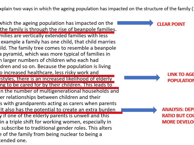 AQA Sociology families and households student as examiner lesson