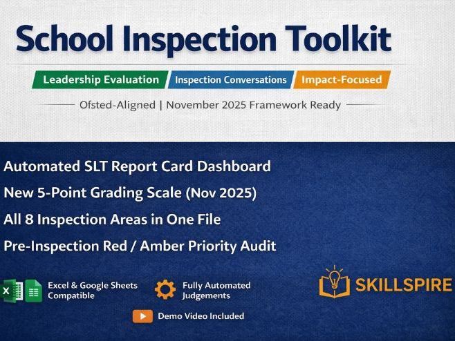 Ofsted SLT Report Card & Automated Dashboard - Education Inspection Framework November 2025 Ready
