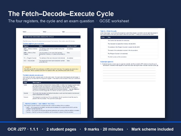 Fetch-Decode-Execute Cycle Worksheet: GCSE