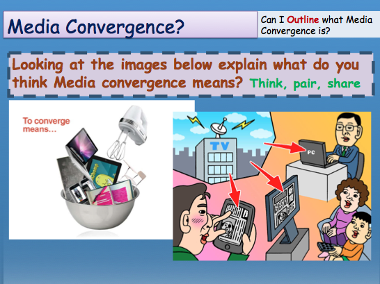 media convergence gcse media studies unit 1 media exams tv game shows media convergence