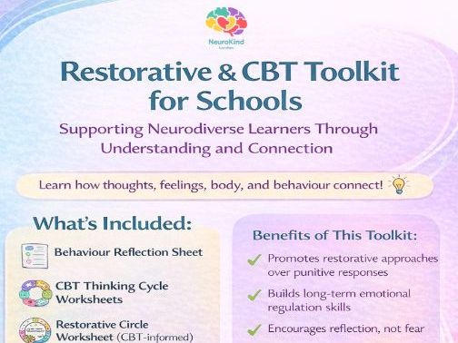 NeuroKind London's Restorative & CBT Toolkit