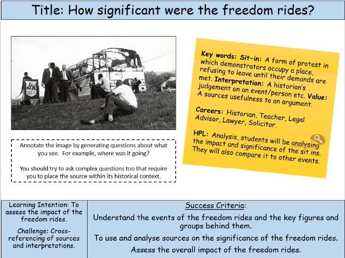 AQA A Level NEA: USA Freedom Rides