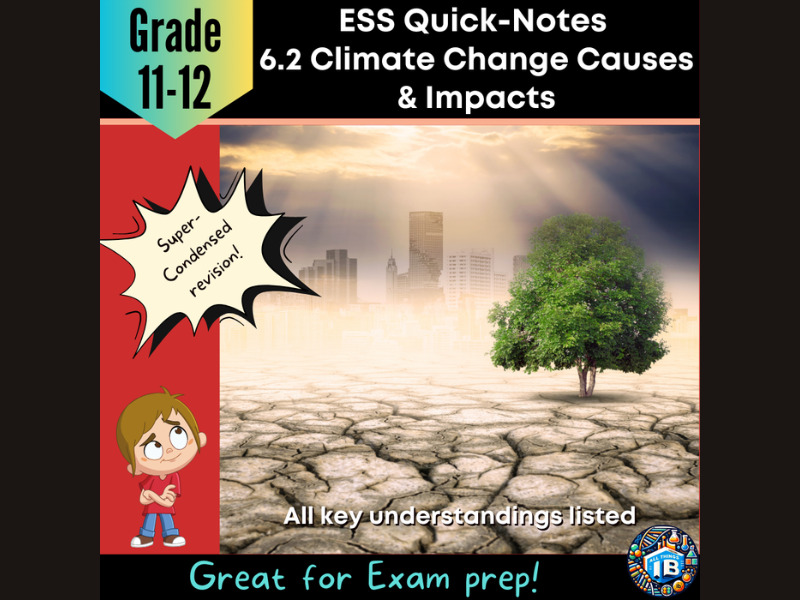 IB DP ESS 6.2: Climate Change Condensed Revision Outline 2026