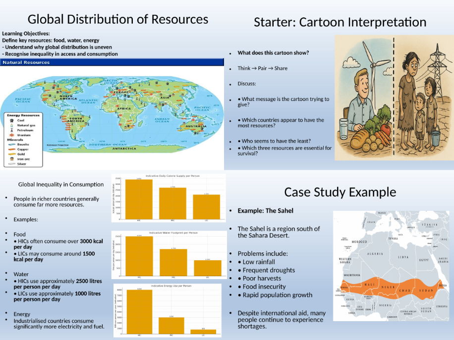 AQA GCSE Geography Global distribution of resources