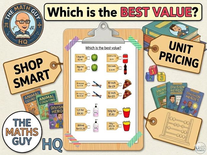 Financial Literacy Maths Problems