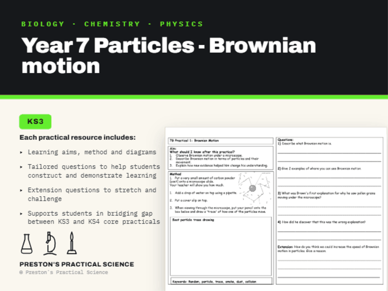 KS3 Year 7 Practical Exploring Science: Brownian Motion
