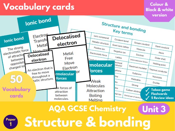 GCSE Chemistry Combined Science Structure and Bonding Vocabulary Cards | Ionic Covalent Metallic