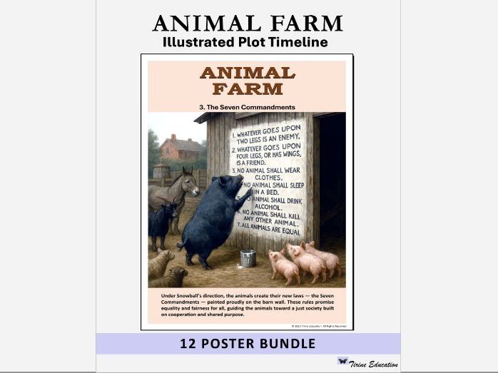Animal Farm, 12-Poster Illustrated Plot Summary for English Literature