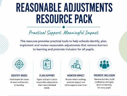 Reasonable Adjustments Resource Pack