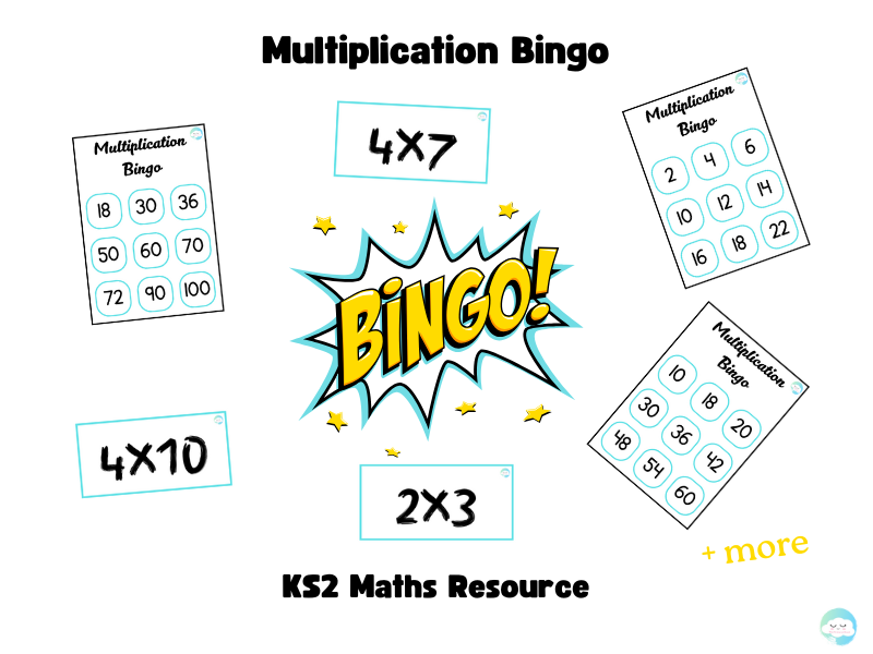 Multiplication Bingo