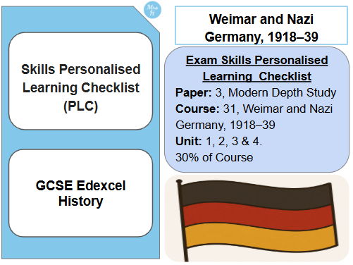 Skills Personalised Learning Checklist Edexcel GCSE History - Weimar and Nazi Germany, 1918–39 (31)