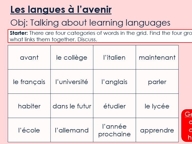 NEW 2026 GCSE French. Foundation/ Vert. Module 3: Unit 5. Les langues à l’avenir