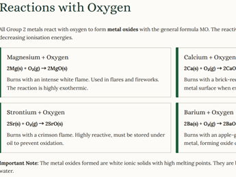 AS Level Chemistry - Unit 10.1 Similarities and trends in the properties of the Group 2 metals