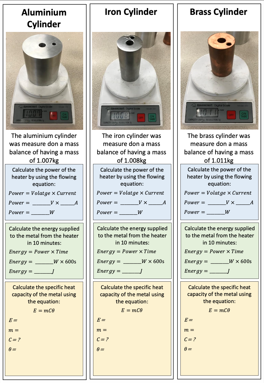 GCSE AQA Physics Topic 1 Energy; Full Scheme of Work | Teaching Resources