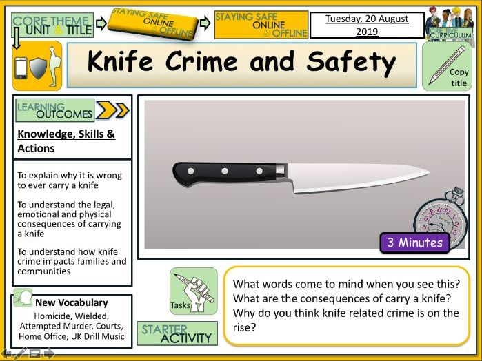 Carrying a Knife