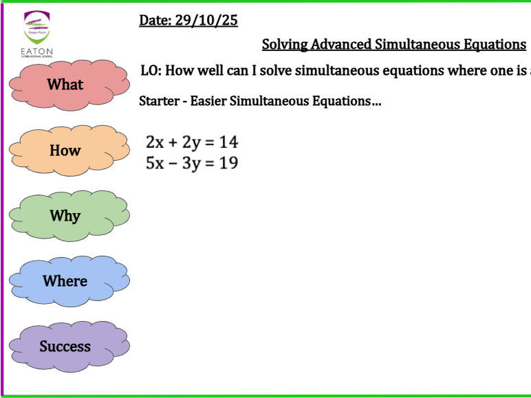 Solving Advanced Simultaneous Equations - Linear and Quadratic