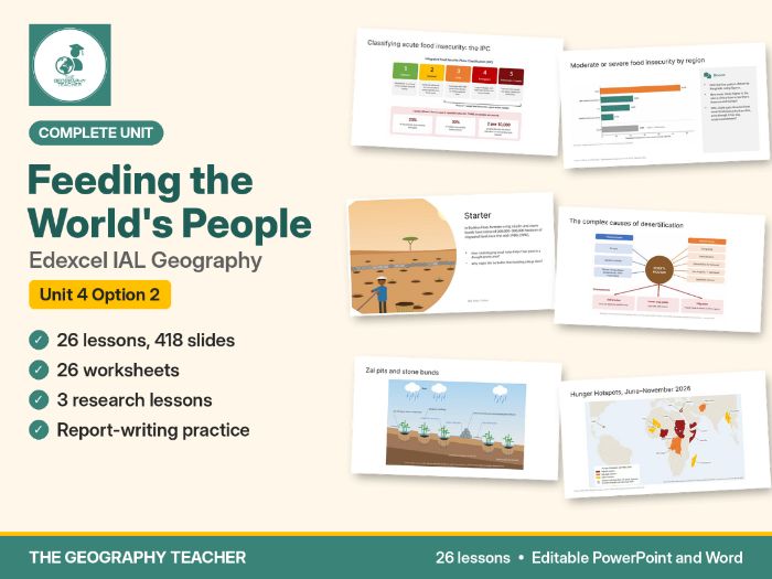 Feeding the World's People Complete Unit (26 Lessons) – Edexcel IAL Geography Unit 4 Option 2