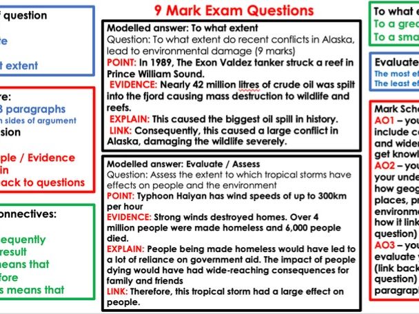 GCSE Support sheet for extended answers AQA