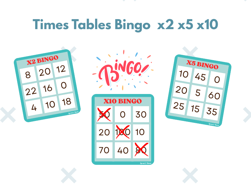 Times Tables Bingo - 2, 5 & 10 Times Tables (KS1 Maths)
