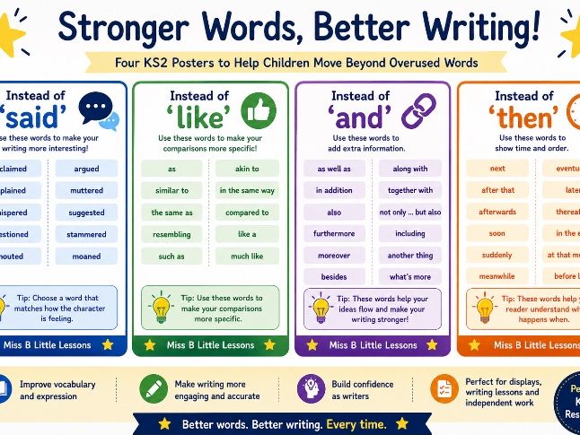 KS1 and KS2 Writing Resource Pack