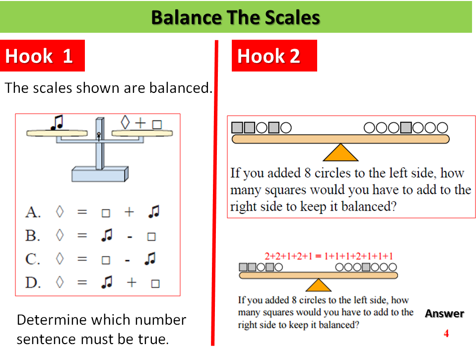 Basic Number operations Lesson Presenation