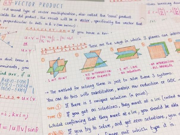 IB Maths HL - Topic 4 Vectors - Notes