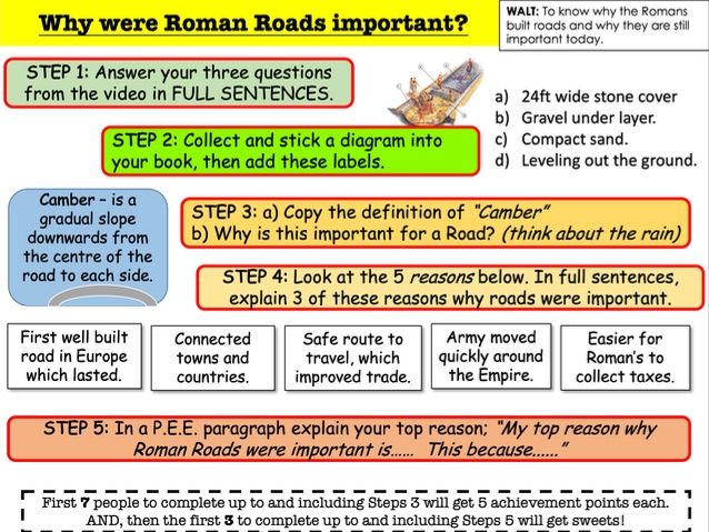 Why were Roman Roads important?